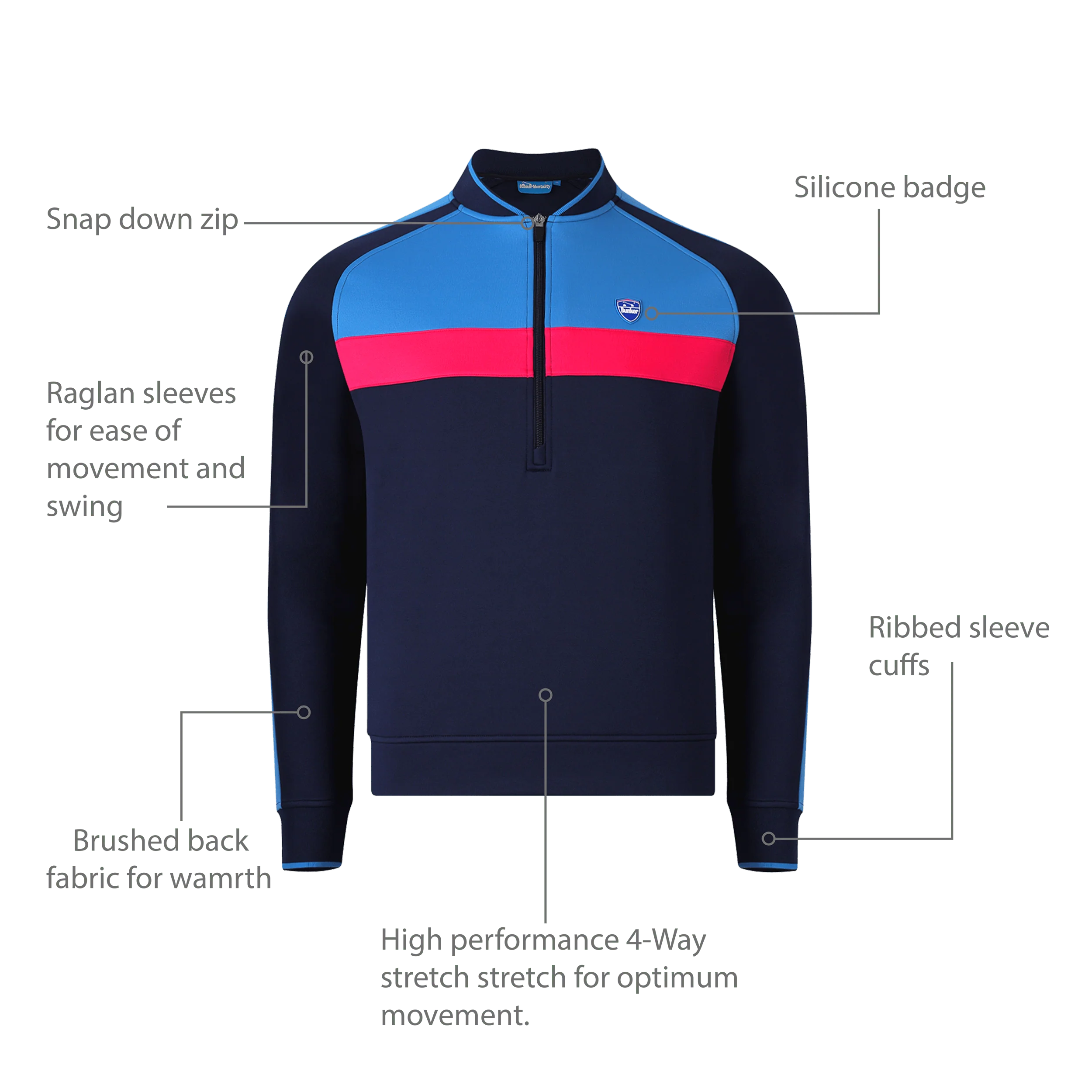 Colour Block Quarter Zip - Image 4