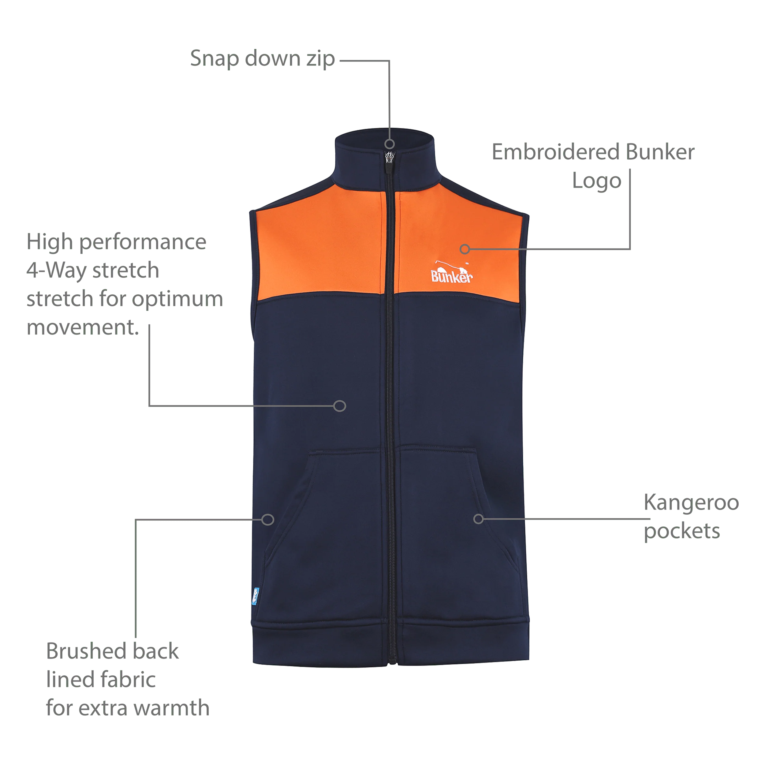 Milo Gilet - Image 4